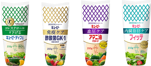 特定保健用食品・機能性表示食品