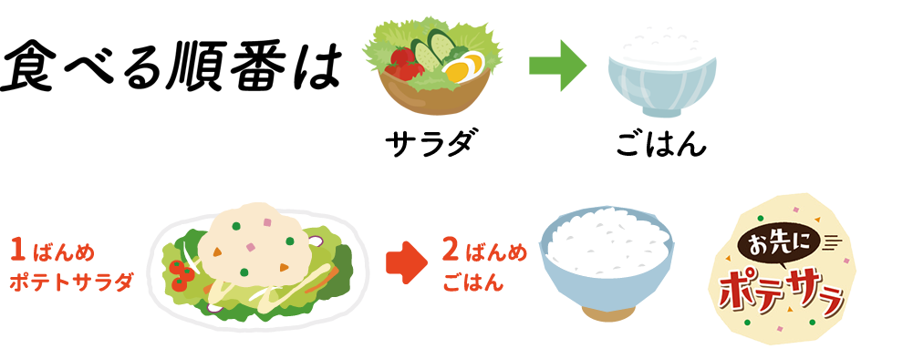 食べる順番はサラダ→ご飯　1番目ポテトサラダ→2番目ごはん　お先にポテサラ