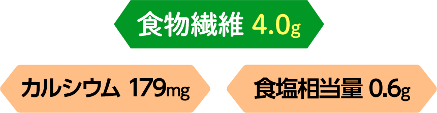 食物繊維4.0g カルシウム179mg 食塩相当量0.6g