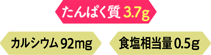 たんぱく質 3.7g カルシウム 92mg 食塩相当量 0.5g