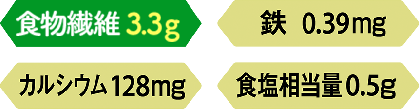 食物繊維 3.3g 鉄 0.39mg カルシウム 128mg 食塩相当量 0.5g